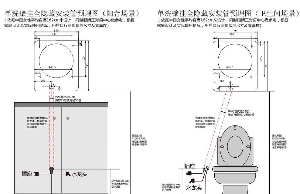 壁挂洗衣机安装高度的合适选择（如何正确安装壁挂洗衣机）