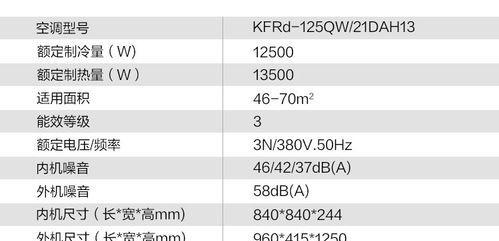 海尔5P空调灯闪13故障原因及解决方法（了解海尔5P空调灯闪13故障）