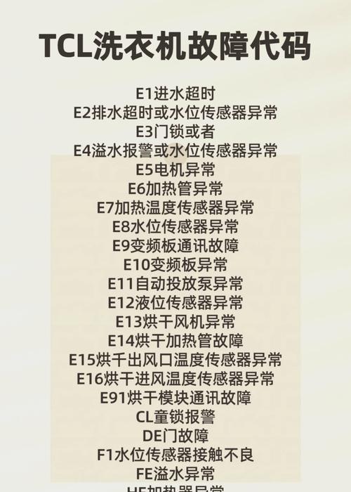 容声洗衣机显示故障代码E1，解除方法大揭秘（E1故障代码意味着什么）