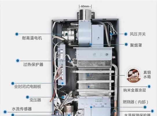 老板燃气热水器故障代码e5可能是风压故障？如何解决？