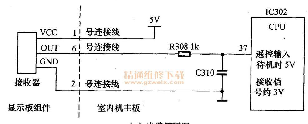 空调接收器故障如何快速解决？维修还是更换？