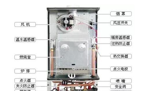 热水器水管不热怎么办？有哪些快速解决方法？