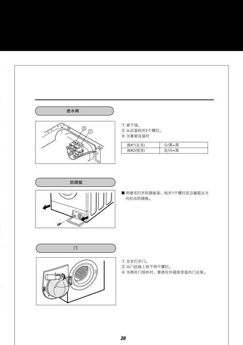 LG洗衣机故障代码E6是什么意思？如何修理？