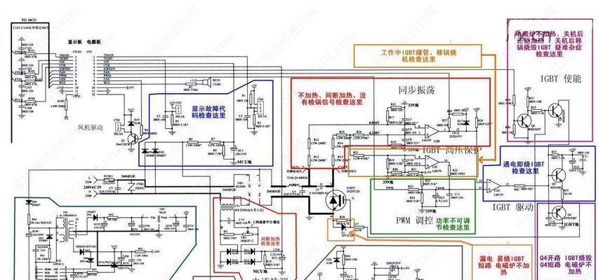 电磁炉显示yo是什么意思？如何解决电磁炉yo故障？