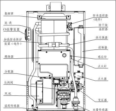 林内热水器出水小处理方法？