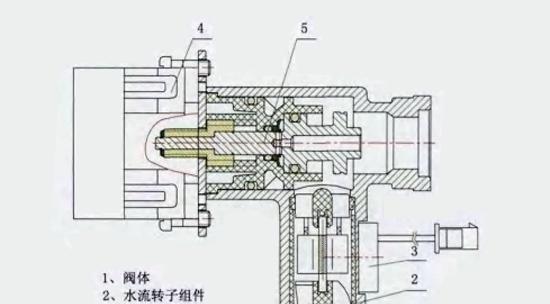 储水热水器水压高如何处理？有效解决方法有哪些？