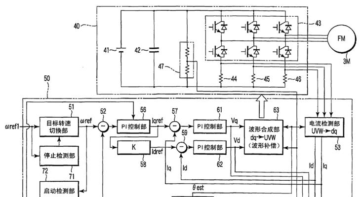 东洋空调P6故障是什么意思？如何快速解决屏幕显示P6问题？