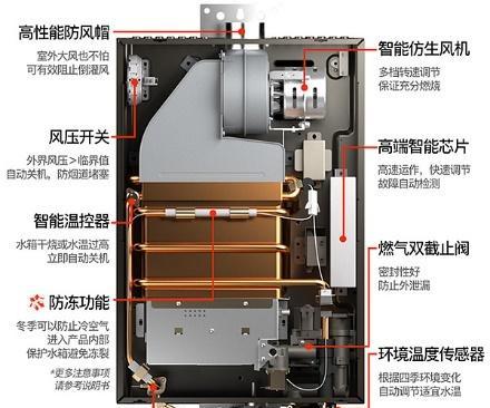 华帝热水器e6故障原因是什么？维修费用大概多少？