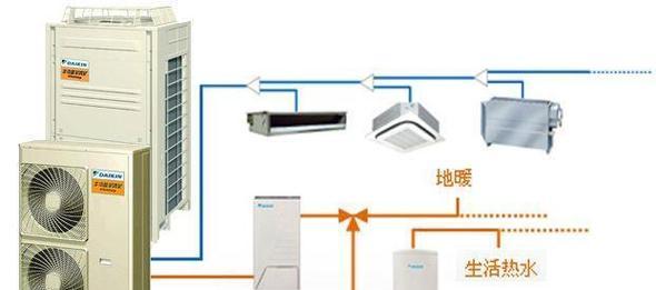 大金空调r6故障现象是什么？如何快速解决？