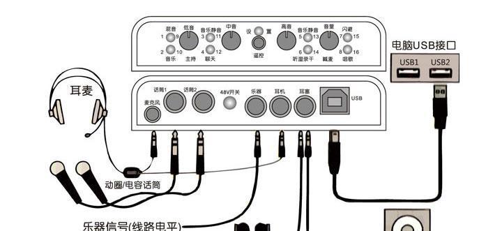 笔记本电脑音响不工作怎么修复？常见问题及解决方法？