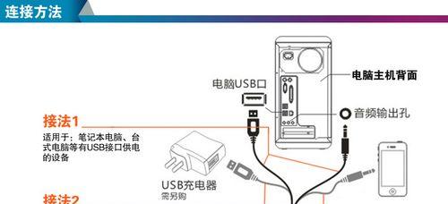 笔记本电脑音响不工作怎么修复？常见问题及解决方法？