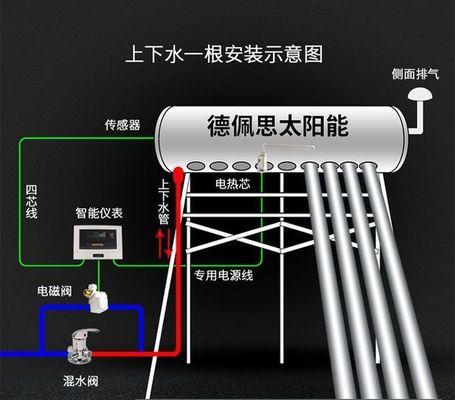 热水器内腔有水怎么办？如何快速解决？