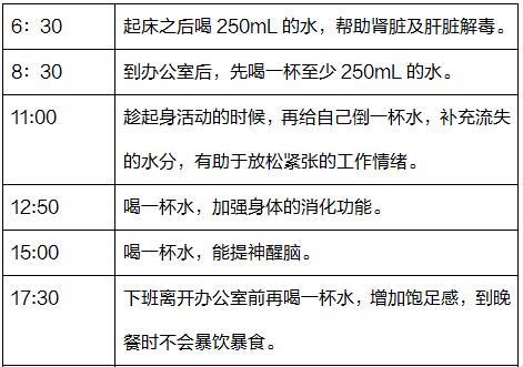 饮水机出口如何消毒？有效消毒步骤是什么？