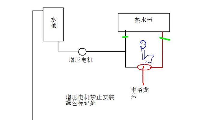 热水器上水压力不足如何解决？