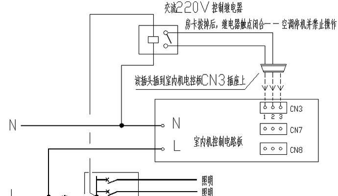 宾馆中央空调如何消毒？消毒步骤和注意事项是什么？