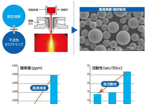 复印机出现水汽问题怎么办？有效处理方法有哪些？