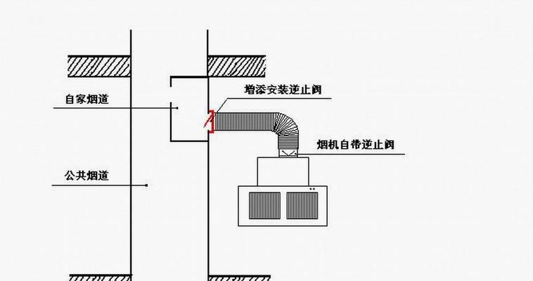 楼下油烟机冒油怎么办？如何快速有效清理？