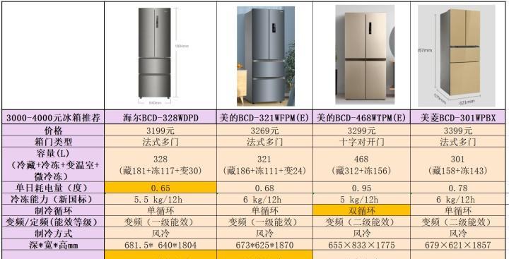 美菱零嵌入冰箱如何安装？常见问题有哪些解决方法？