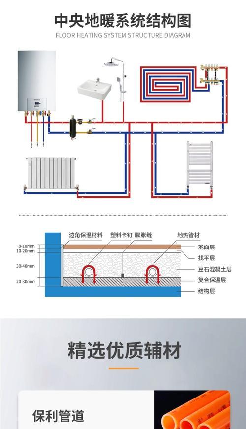 林内壁挂炉管道缺水检修方法？