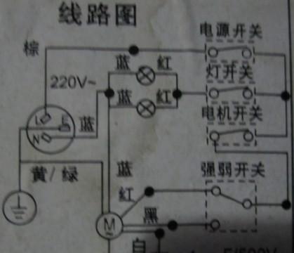 商用油烟机控制盒接线方法是什么？如何正确连接？