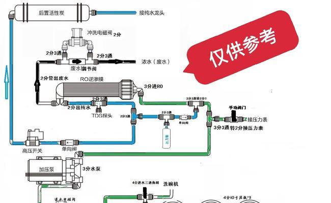 饮水机接水时出现故障怎么办？常见问题及解决方法是什么？