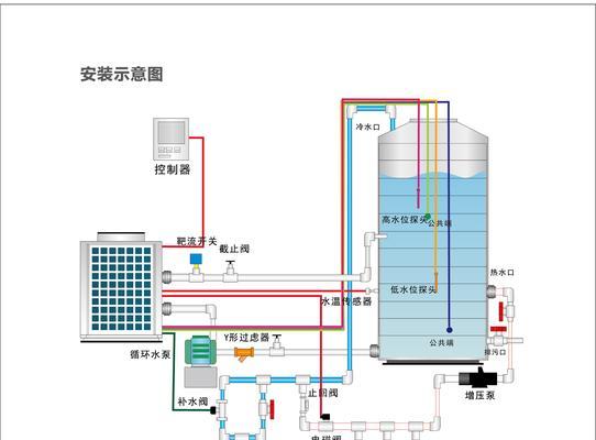 美发店热水器清洗方法是什么？如何确保清洗效果持久？