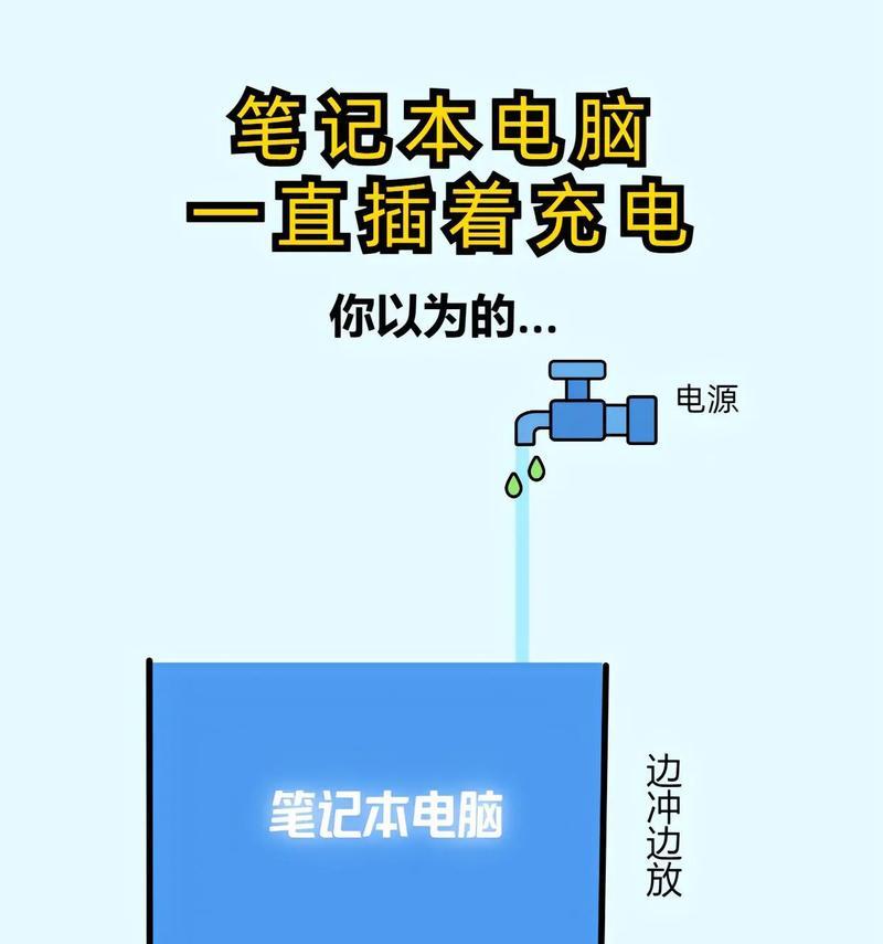 笔记本电脑电池不充电怎么办？修理方法有哪些？