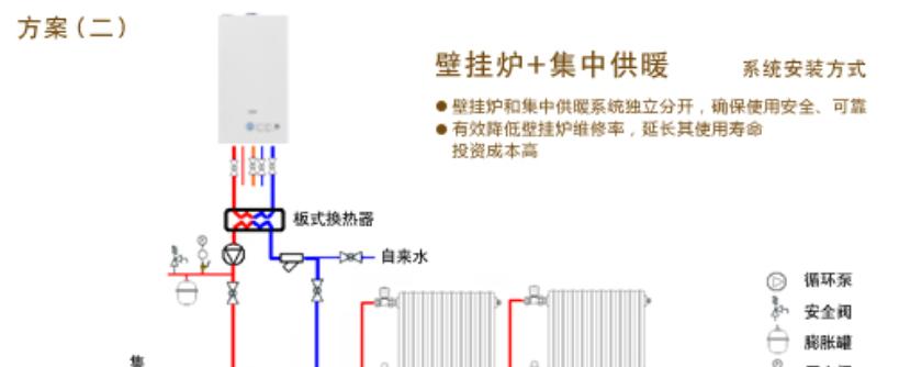 壁挂炉如何正确连接？常见连接问题有哪些解决办法？