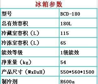 冰柜停机后无反应？快速解决方法有哪些？