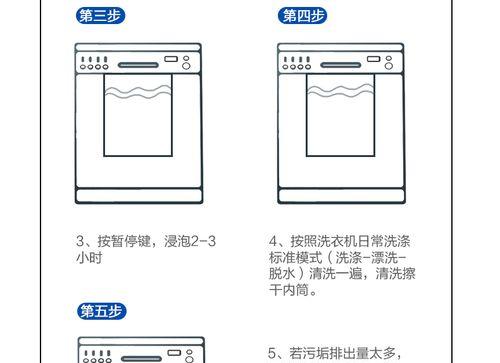 洗衣机消毒清洗的正确方法是什么？需要多长时间？