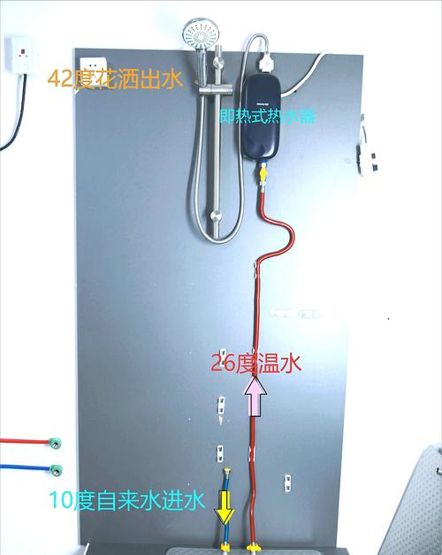 热水器不加热怎么办？故障处理方法有哪些？