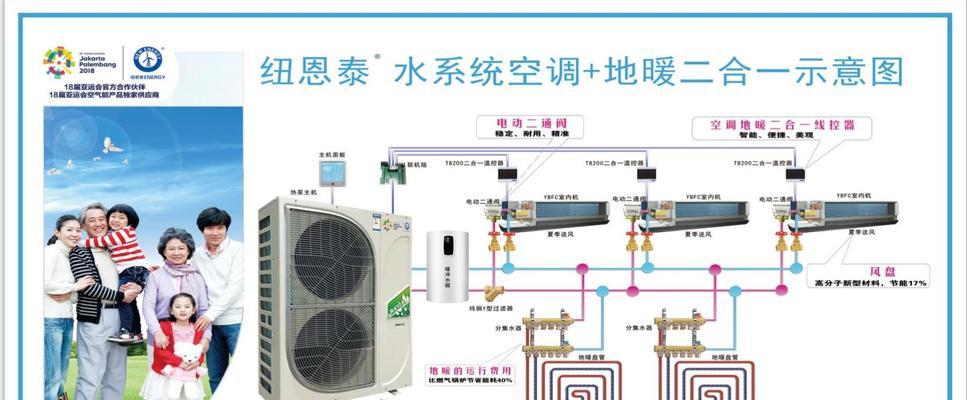 二合一中央空调怎么安装？安装过程中常见的问题有哪些？