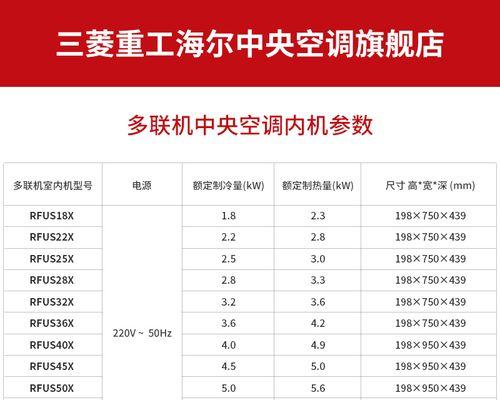 三菱中央空调面板图标说明是什么？常见问题有哪些？