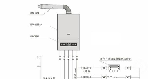 壁挂炉不开机是什么原因？如何快速解决？