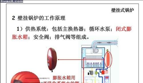 壁挂炉不开机是什么原因？如何快速解决？