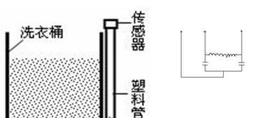 全自动洗衣机脱水时撞桶是什么原因？如何解决？