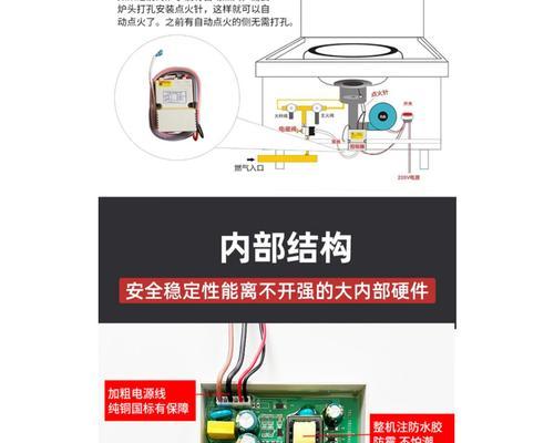 商用燃气灶拆卸困难怎么办？拆卸步骤和注意事项是什么？