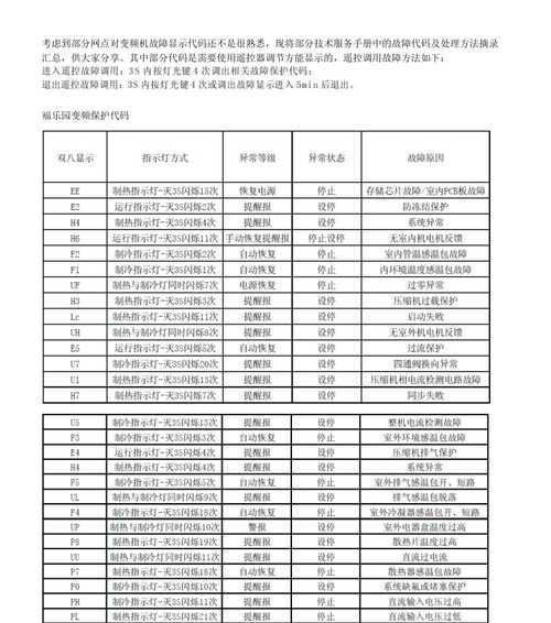 格力空调故障代码h1怎么维修？