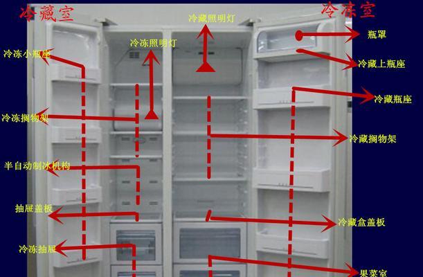 海尔冰箱制冷管路故障怎么办？维修方法是什么？