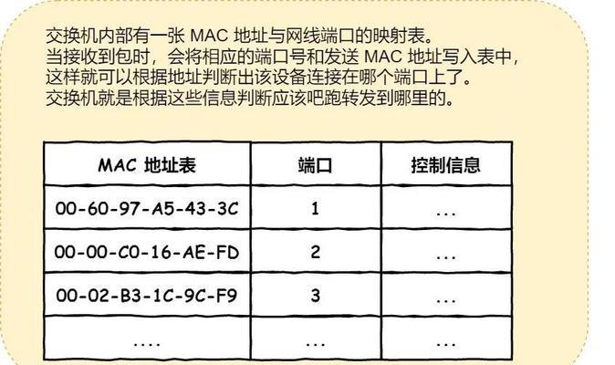 如何对比两台电脑的配置？